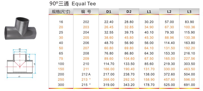 锚牌日标三通参数